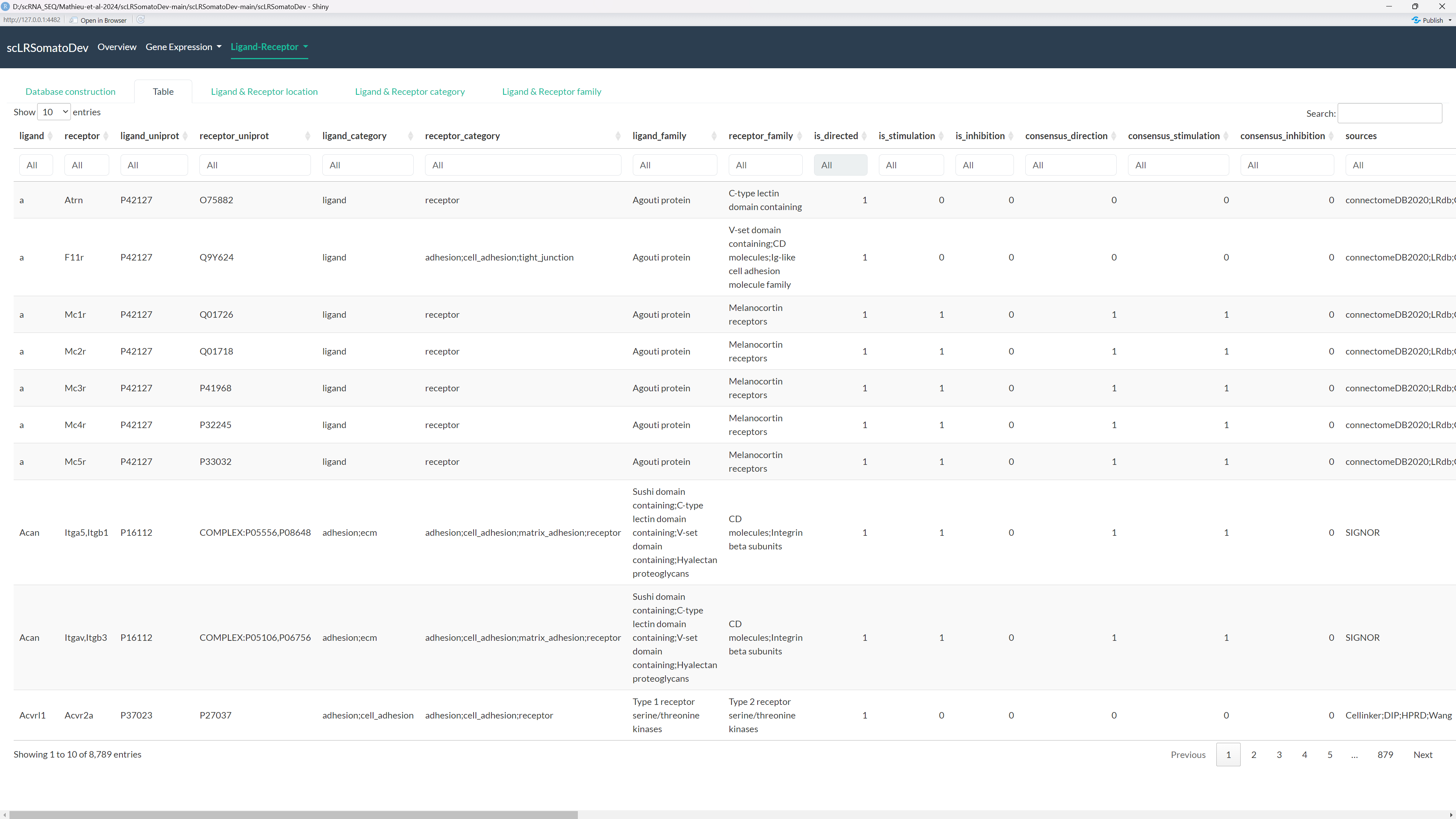 LRintercellNetworkDB Table