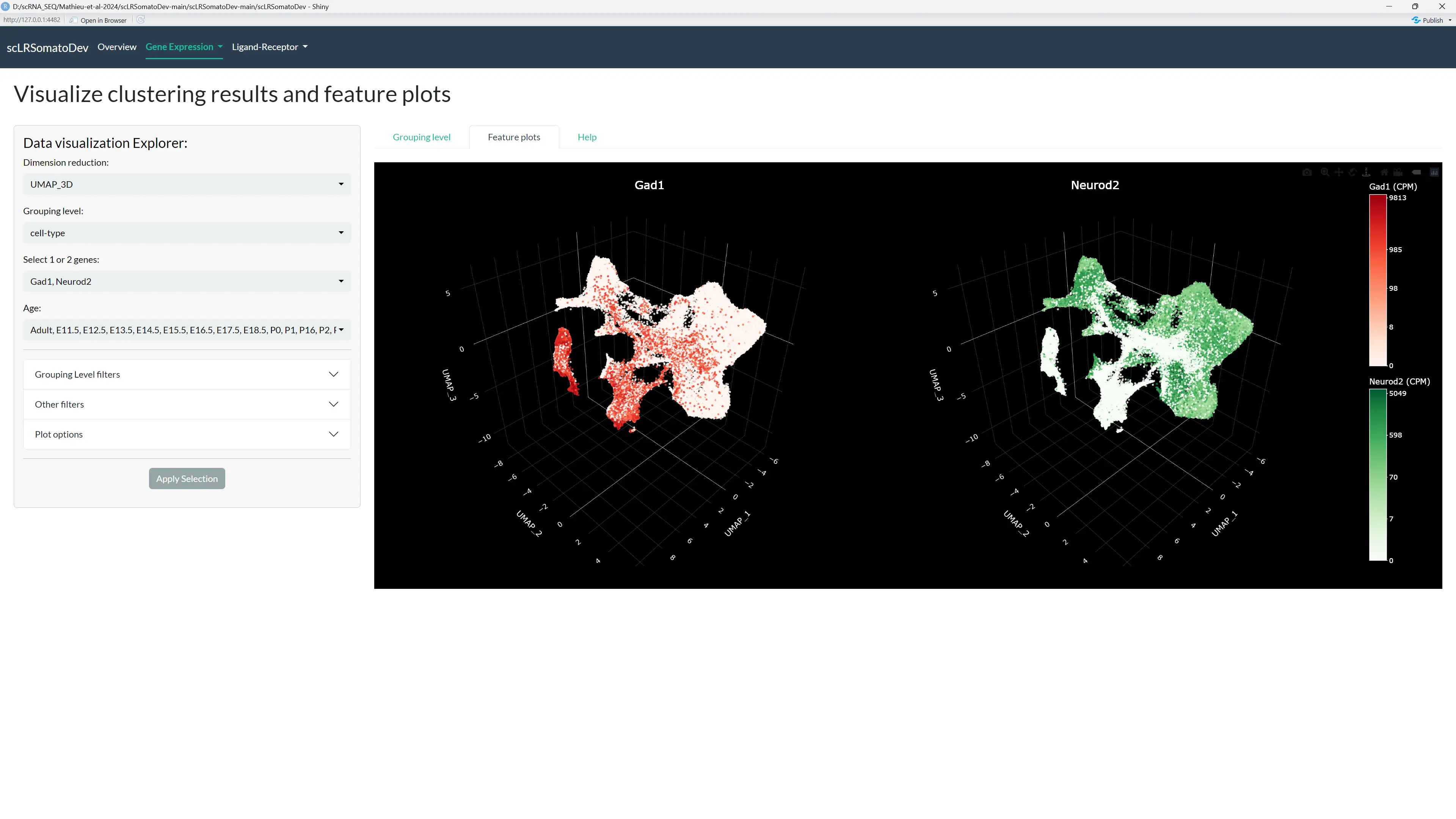 Feature plots of gene expression