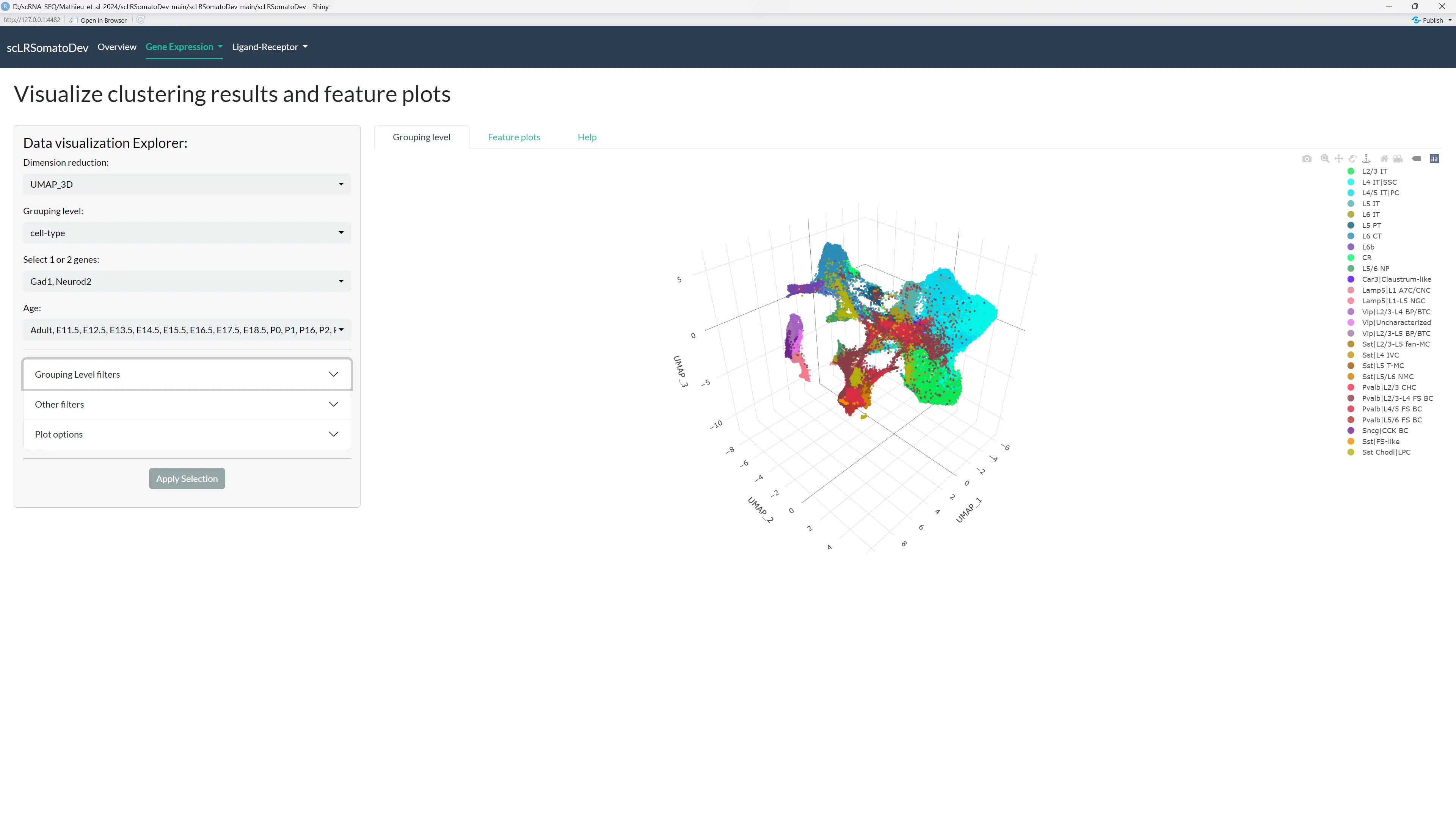 Clustering results by grouping level