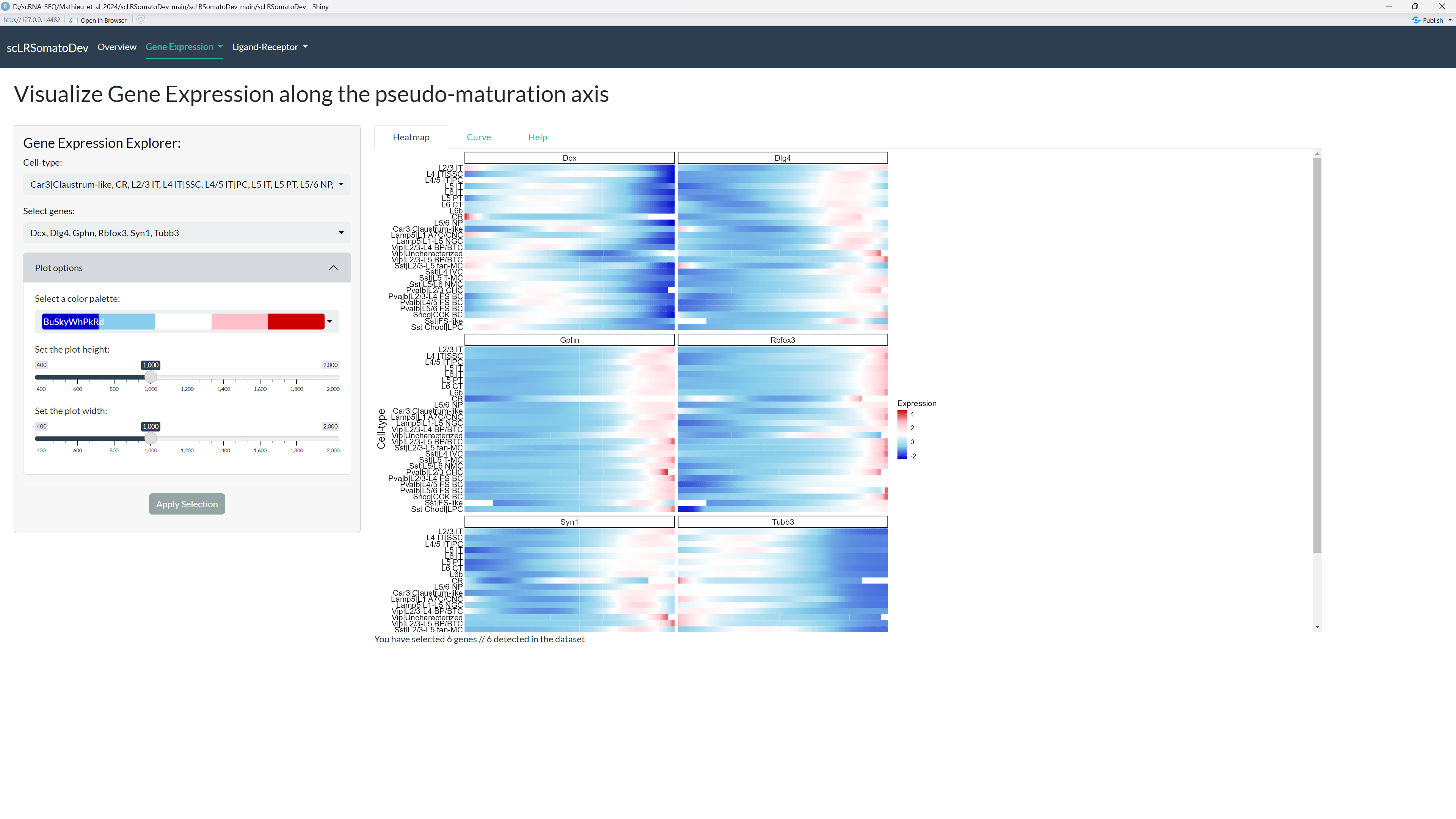 Pseudo-maturation Heatmap
